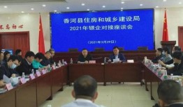 住建局最新爆料,最新政策动向与行业变革深度解析”